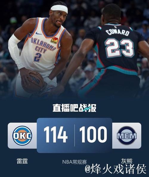 打疯了！斯潘塞命中本场第7记三分，灰熊末节已领先至20分