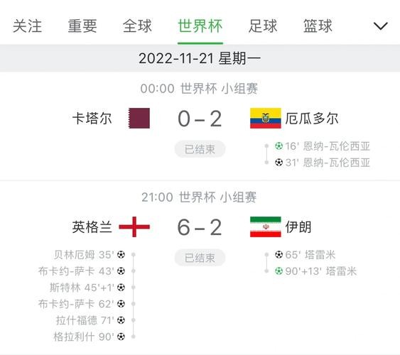世界杯比分入口一键快速查询 世界杯比分入口一键快速查询