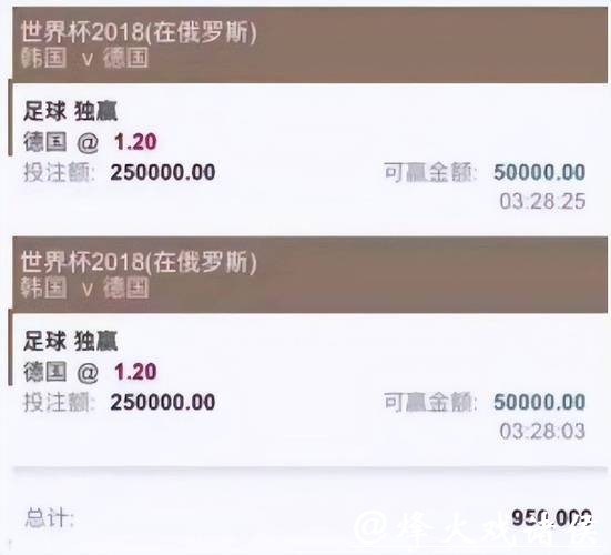 世界杯投注如何选择合适的平台