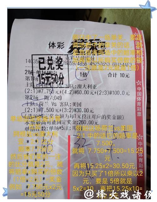 世界杯竞彩:专家预测和投注技巧大全 世界杯竞彩:专家预测和投注技巧大全