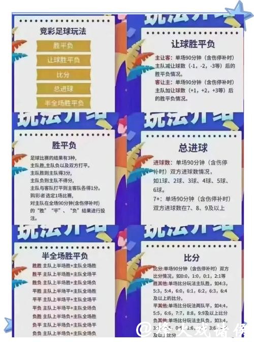 世界杯竞彩:专家预测和投注技巧大全 世界杯竞彩:专家预测和投注技巧大全