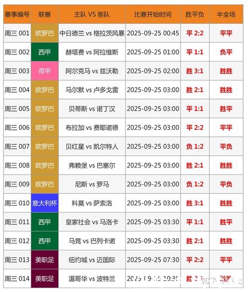2026世界杯投注：真人和虚拟玩法深度对比