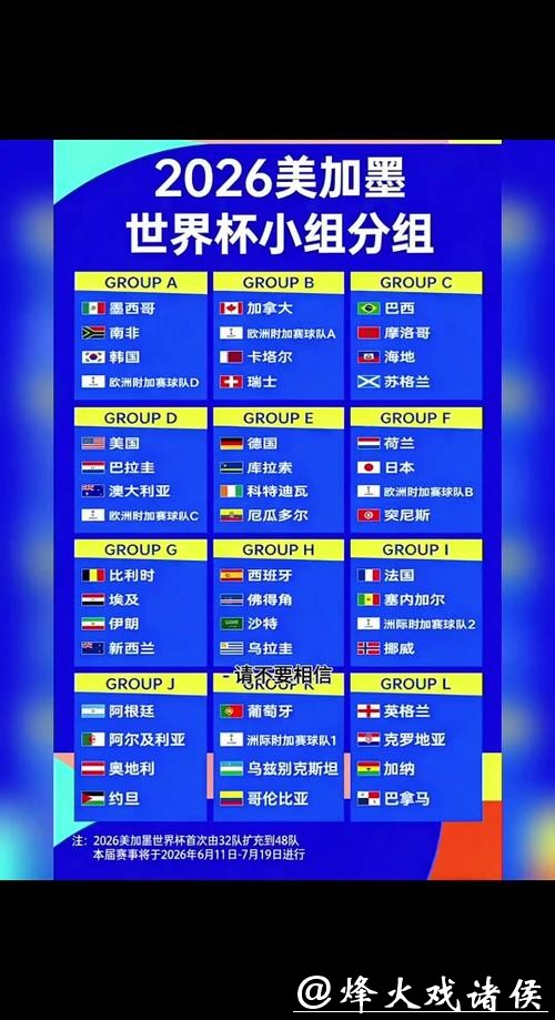从零开始了解2026世界杯投注规则 从零开始了解2026世界杯投注规则